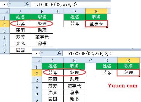 公式中的小逗号,一不留神就出错 公式中的小逗号,一不留神就出错