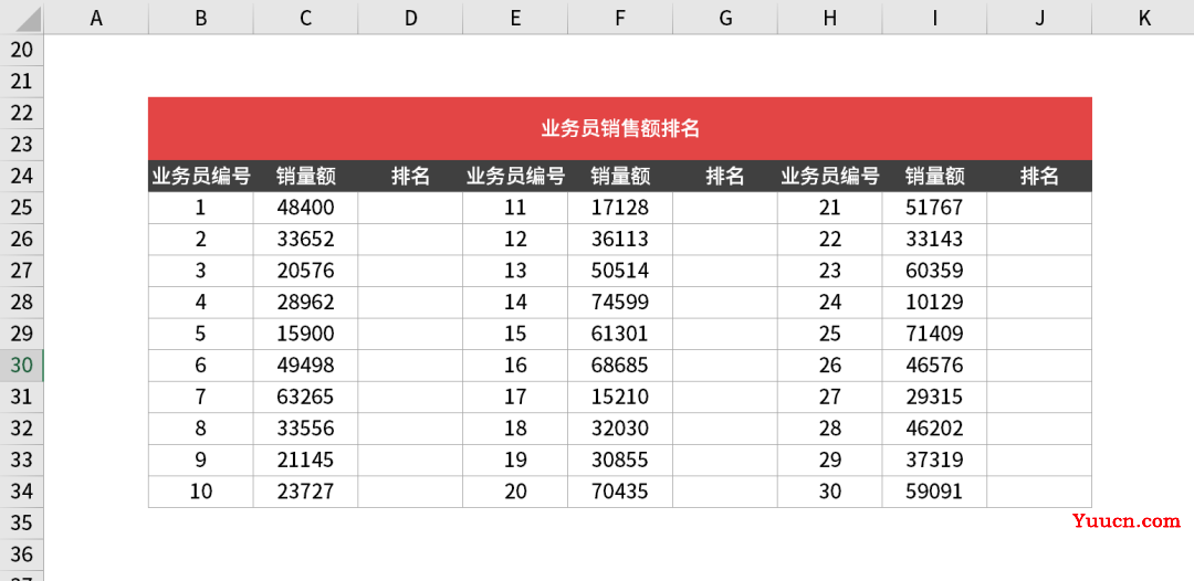 还在用排序功能?太OUT了,这个RANK函数才是排名之王! 还在用排序功能?太OUT了,这个RANK函数才是排名之王!