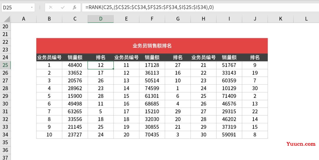 还在用排序功能?太OUT了,这个RANK函数才是排名之王! 还在用排序功能?太OUT了,这个RANK函数才是排名之王!