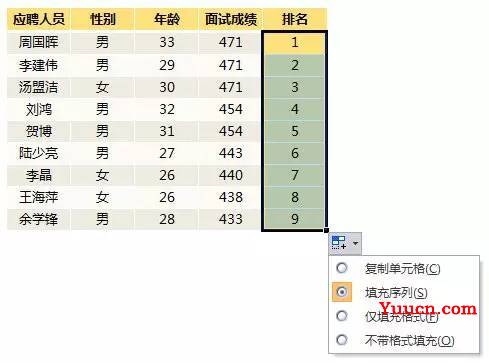 经济实惠的Rank函数,让你嗨的飞起来! 经济实惠的Rank函数,让你嗨的飞起来!