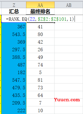 利用RANK函数进线员工绩效的排名管理 利用RANK函数进线员工绩效的排名管理