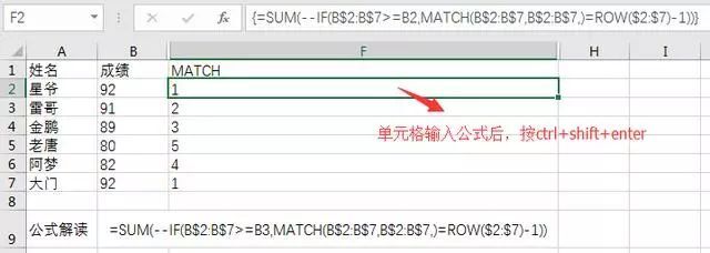 成绩排名,原来有4种方法!你是不是只知道Rank函数? 成绩排名,原来有4种方法!你是不是只知道Rank函数?