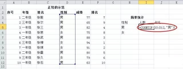 定制下拉列表框+函数RANK、COUNTIF使用方法 定制下拉列表框+函数RANK、COUNTIF使用方法