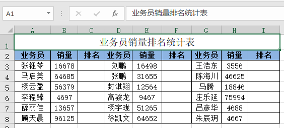 多列同时排名该咋弄?RANK函数的这个用法99%的人都不知道! 多列同时排名该咋弄?RANK函数的这个用法99%的人都不知道!