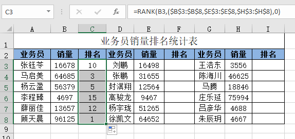 多列同时排名该咋弄?RANK函数的这个用法99%的人都不知道! 多列同时排名该咋弄?RANK函数的这个用法99%的人都不知道!