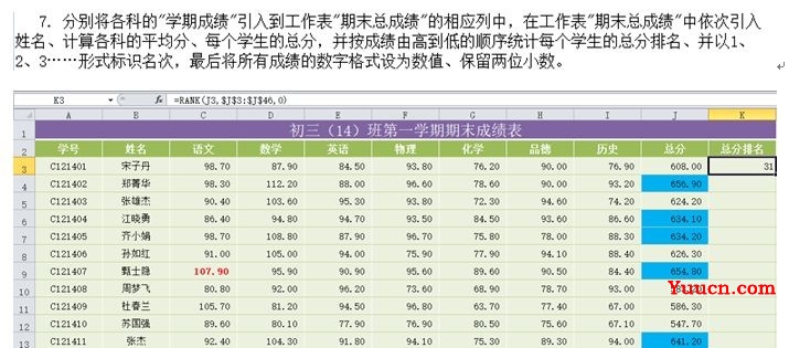 二级Office函数总结四:RANK、LEFT、MID和FIND 二级Office函数总结四:RANK、LEFT、MID和FIND