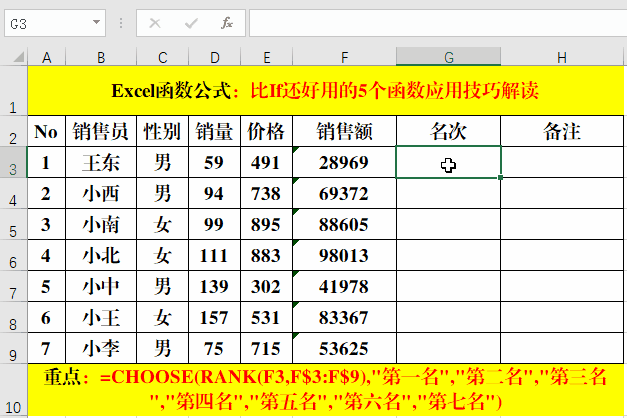 比IF函数更好用的等级判定函数,简单高效,易学易用! 比IF函数更好用的等级判定函数,简单高效,易学易用!
