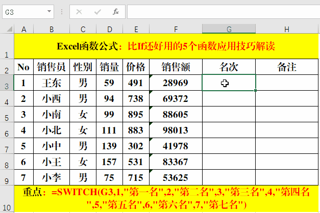 比IF函数更好用的等级判定函数,简单高效,易学易用! 比IF函数更好用的等级判定函数,简单高效,易学易用!