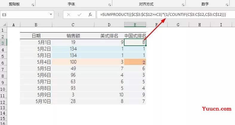 常用Excel排名公式大全,再不收藏就是你的错了! 常用Excel排名公式大全,再不收藏就是你的错了!