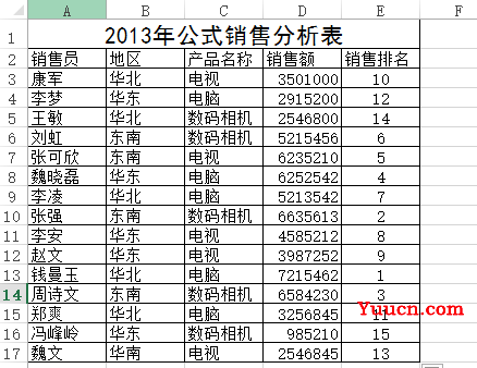 RANK函数(计算机一级) RANK函数(计算机一级)