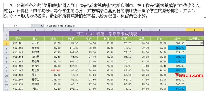 VLOOKUP、LARGE和RANK函数总结 VLOOKUP、LARGE和RANK函数总结