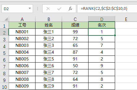 2分钟学会Excel中的RANK排名函数 2分钟学会Excel中的RANK排名函数