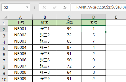 2分钟学会Excel中的RANK排名函数 2分钟学会Excel中的RANK排名函数