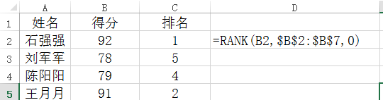 常用函数之RANK奥运会金牌榜排名 常用函数之RANK奥运会金牌榜排名