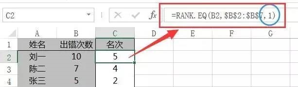 RANK用法介绍 RANK用法介绍