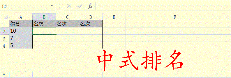 RANK用法介绍 RANK用法介绍