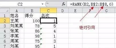 Excel表格中快速排名(非排序)-RANK函数 Excel表格中快速排名(非排序)-RANK函数
