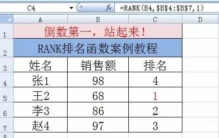 Excel 如何进行倒数排名?RANK排名函数使用详解! Excel 如何进行倒数排名?RANK排名函数使用详解!