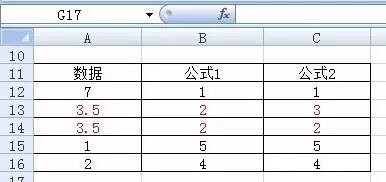 Excel 如何进行倒数排名?RANK排名函数使用详解! Excel 如何进行倒数排名?RANK排名函数使用详解!