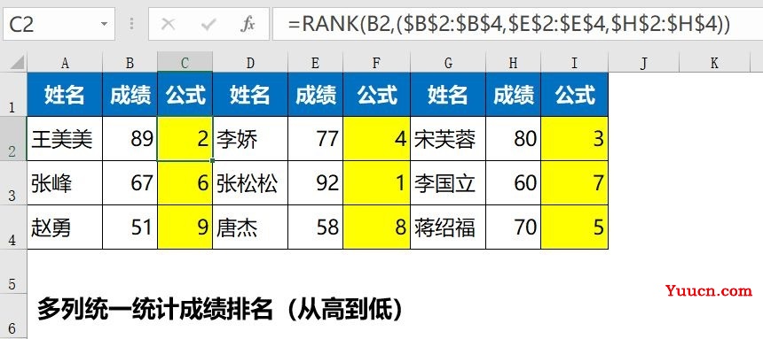 Excel统计排名函数rank Excel统计排名函数rank