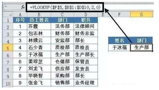 Excel玩转数据分析常用的43个函数! Excel玩转数据分析常用的43个函数!