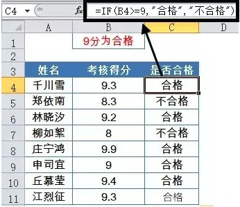 Excel玩转数据分析常用的43个函数! Excel玩转数据分析常用的43个函数!