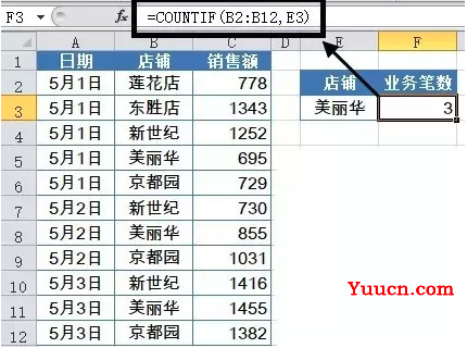 Excel玩转数据分析常用的43个函数! Excel玩转数据分析常用的43个函数!