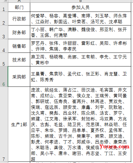 被一个人员统计害得跪搓衣板,不可思议,但真实发生了 被一个人员统计害得跪搓衣板,不可思议,但真实发生了