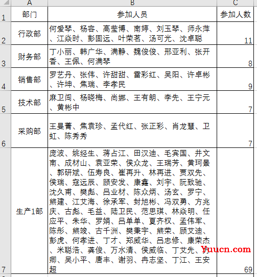 被一个人员统计害得跪搓衣板,不可思议,但真实发生了 被一个人员统计害得跪搓衣板,不可思议,但真实发生了