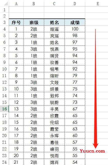 Excel之Rank函数:用公式排名. Excel之Rank函数:用公式排名.