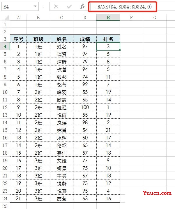 Excel之Rank函数:用公式排名. Excel之Rank函数:用公式排名.