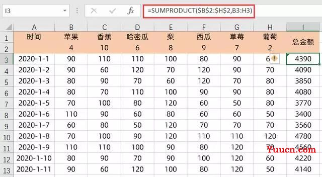 Excel中sumproduct函数的3个使用小技巧! Excel中sumproduct函数的3个使用小技巧!