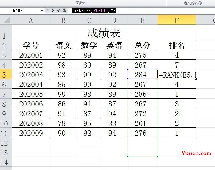 排名函数(Rank)的使用 排名函数(Rank)的使用