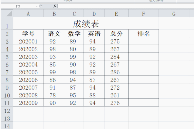 排名函数(Rank)的使用 排名函数(Rank)的使用