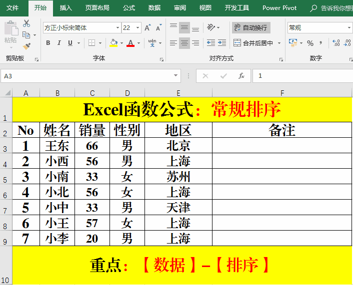 排名函数RANK和SUMPRODUCT 排名函数RANK和SUMPRODUCT