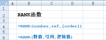 函数学习之RANK函数 函数学习之RANK函数