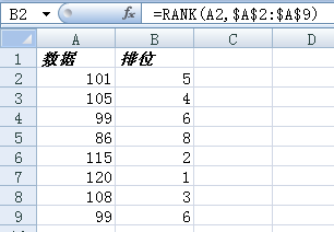 函数学习之RANK函数 函数学习之RANK函数