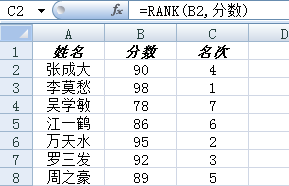 函数学习之RANK函数 函数学习之RANK函数