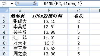 函数学习之RANK函数 函数学习之RANK函数