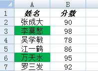函数学习之RANK函数 函数学习之RANK函数