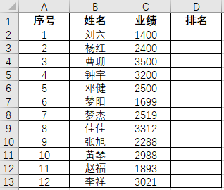 函数专题五--RANK函数排名 函数专题五--RANK函数排名