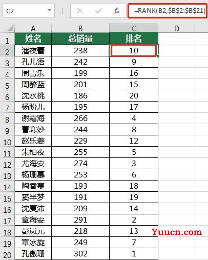 Excel的排名函数rank,不得不说好用 Excel的排名函数rank,不得不说好用
