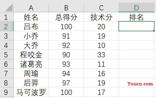 Excel多条件排名,Rank函数进阶使用! Excel多条件排名,Rank函数进阶使用!