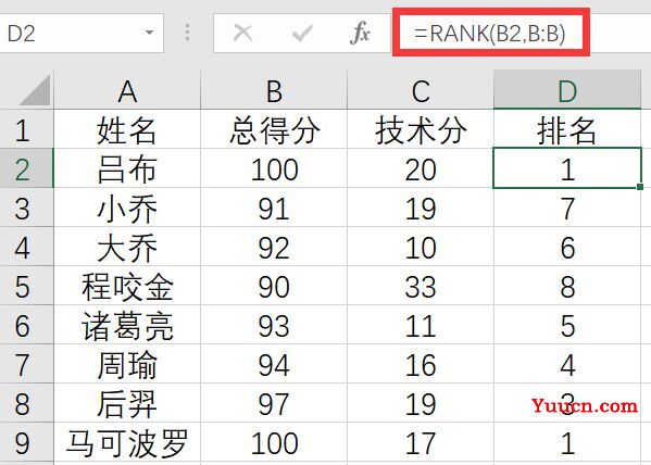 Excel多条件排名,Rank函数进阶使用! Excel多条件排名,Rank函数进阶使用!