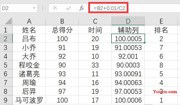Excel多条件排名,Rank函数进阶使用! Excel多条件排名,Rank函数进阶使用!