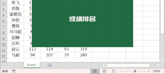 常用Excel函数公式,别说你不会哦! 常用Excel函数公式,别说你不会哦!
