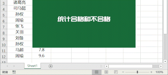 常用Excel函数公式,别说你不会哦! 常用Excel函数公式,别说你不会哦!