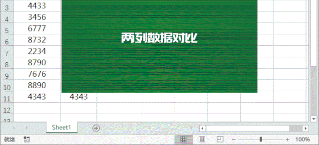 常用Excel函数公式,别说你不会哦! 常用Excel函数公式,别说你不会哦!