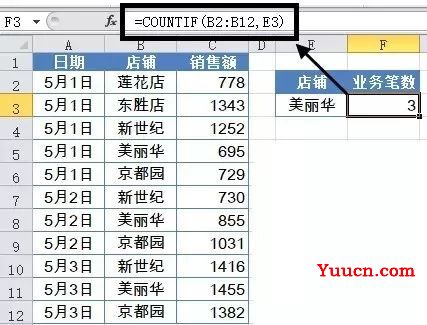 43个Excel函数,数据分析必备! 43个Excel函数,数据分析必备!