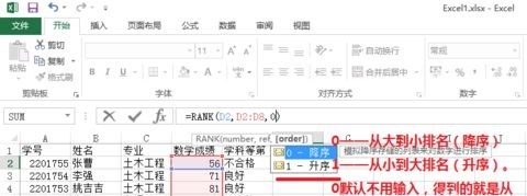 Excel中rank函数怎么用 Excel中rank函数怎么用